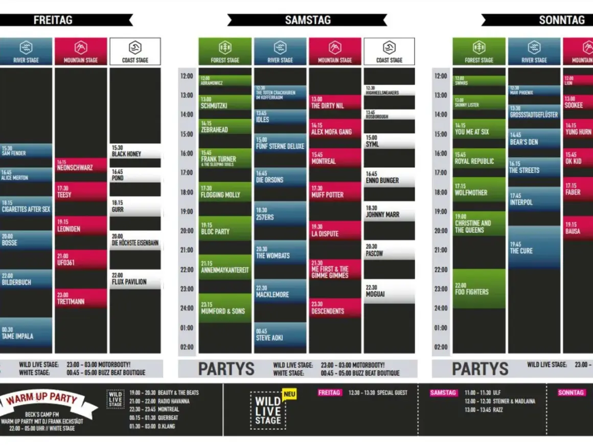 Festival-Zeitplan mit Bühnen und Künstlern, die wie ein Sturm über die Stages fegen.